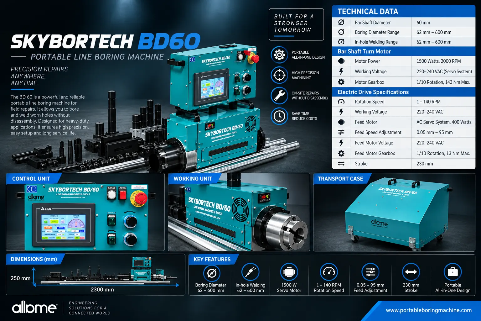 Portable Line Boring Machine BD 60 Details