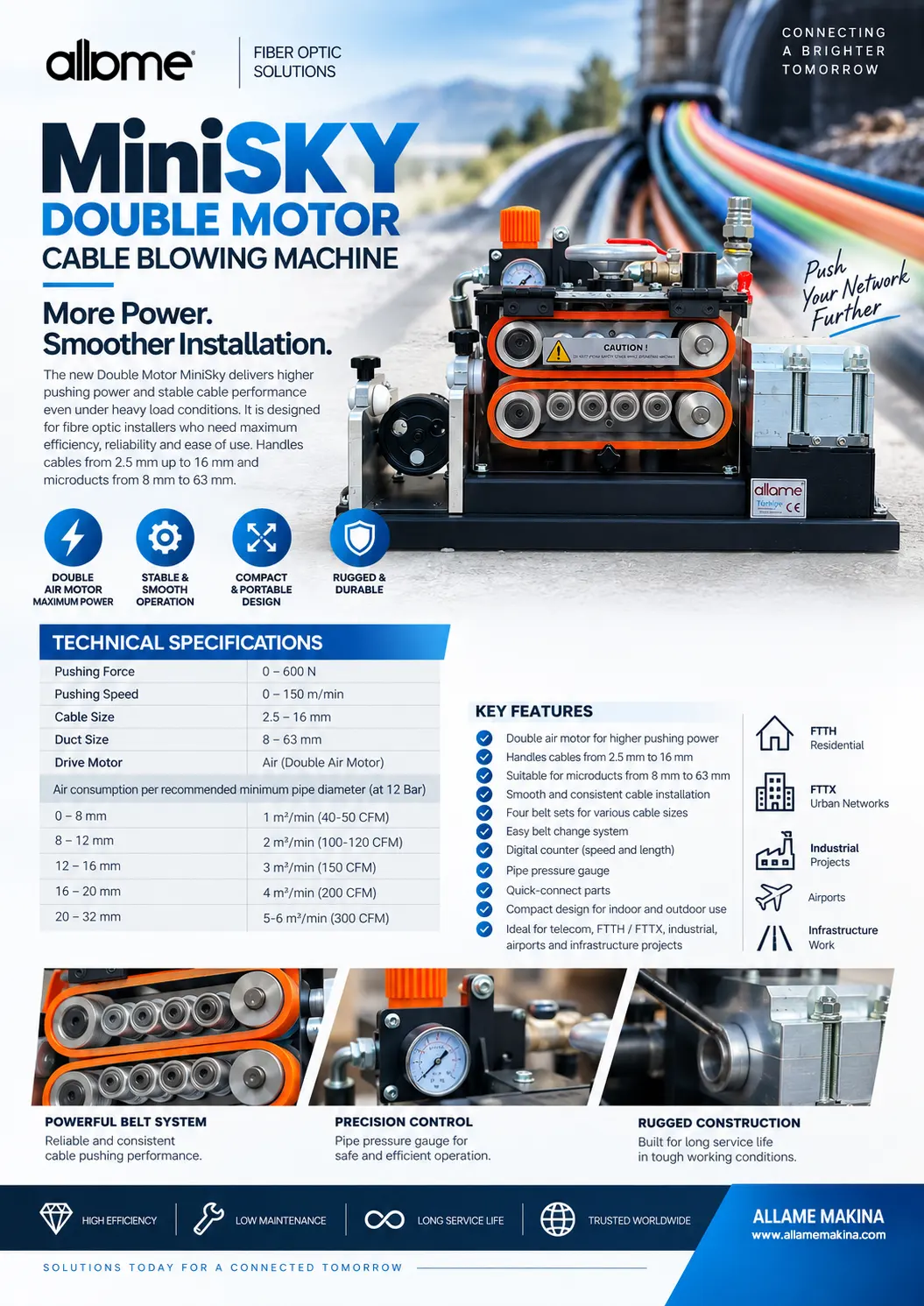 minisky cable blowing machine double motor details