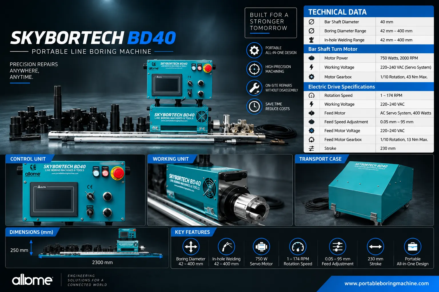 Portable Line Boring Machine BD 40 Details